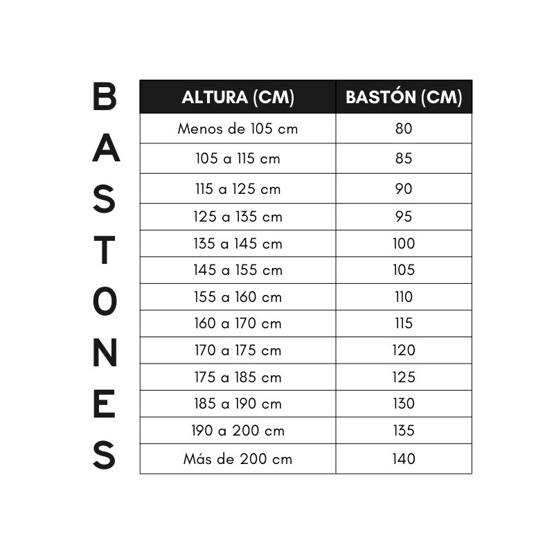 BASTONES SKI POLES FISCHER RD SL JUNIOR ONE WAY FOZ35121